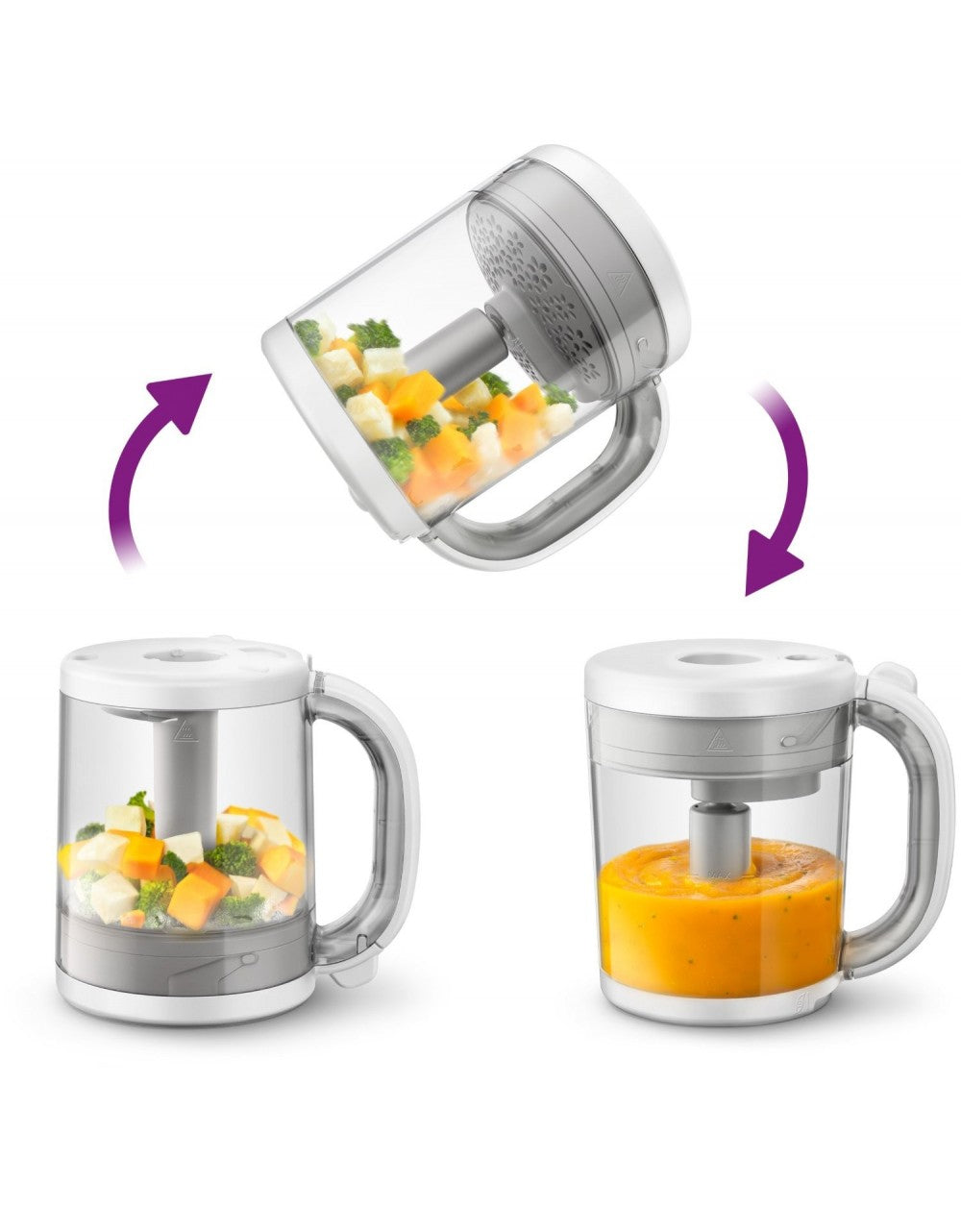 Easy Pappa 4 in 1 Avent - 2