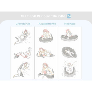 Cuscino Gravidanza e Allattamento Memo 9 in 1 - 7