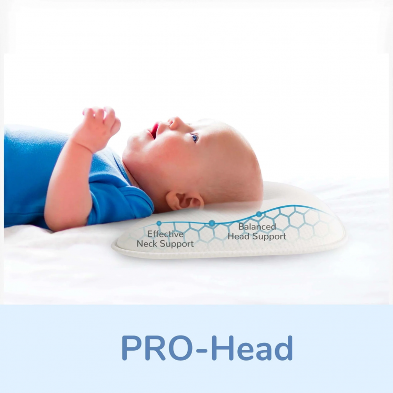 Cuscino Pro Head - 3