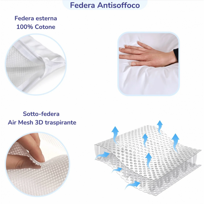 Cuscino Per Bambino Con Federe Antisoffoco Tender Plus - 2
