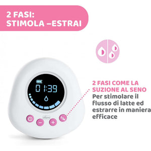 Tiralatte Elettrico Chicco - 2