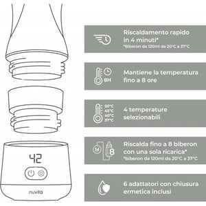 Scaldabiberon Portatile Nuvita Universale Warm' n go - 5