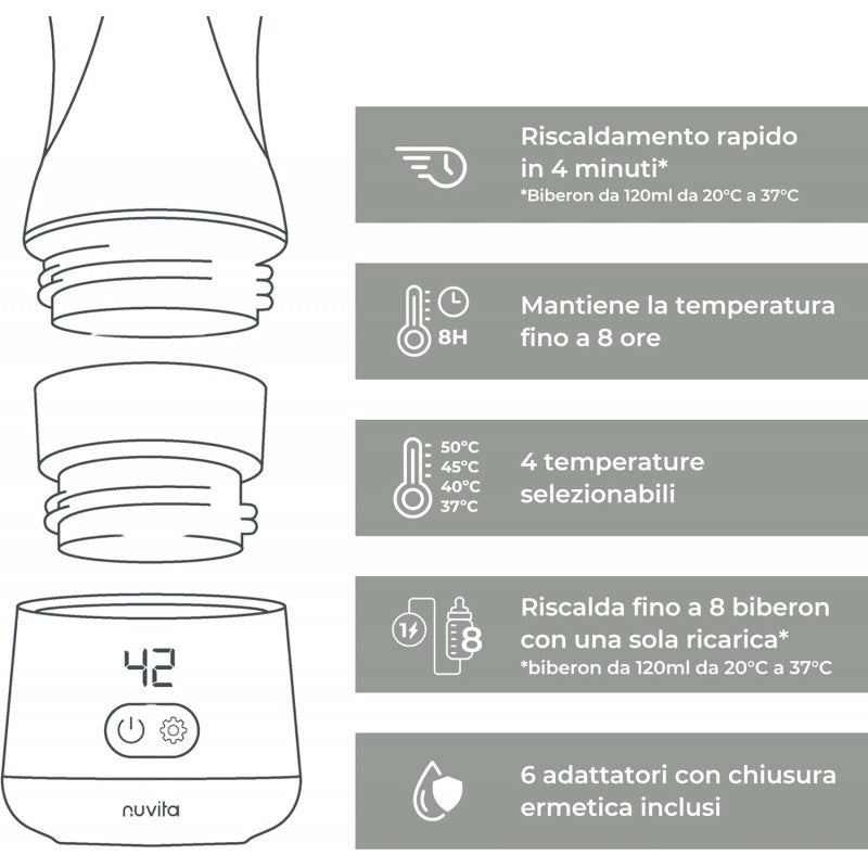 Scaldabiberon Portatile Nuvita Universale Warm' n go - 5