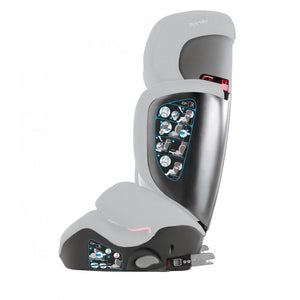 Struttura Per Seggiolino Auto Tolomeo