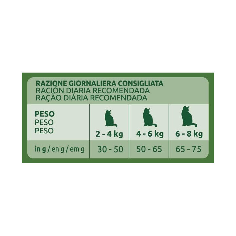 ltima Cibo per Gatti Sterilizzati Adulti con Pollo, 440g - 3
