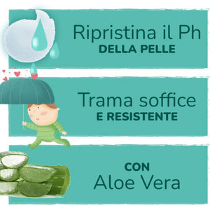 12 Confezioni da 70 Pezzi 840 Salviettine Pampers Baby Fresh - 4