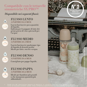 Set Suavinex Nascita Rosa - 7