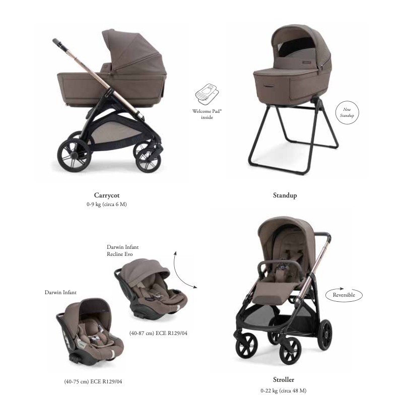 Trio Inglesina System Quattro Aptica Darwin Infant