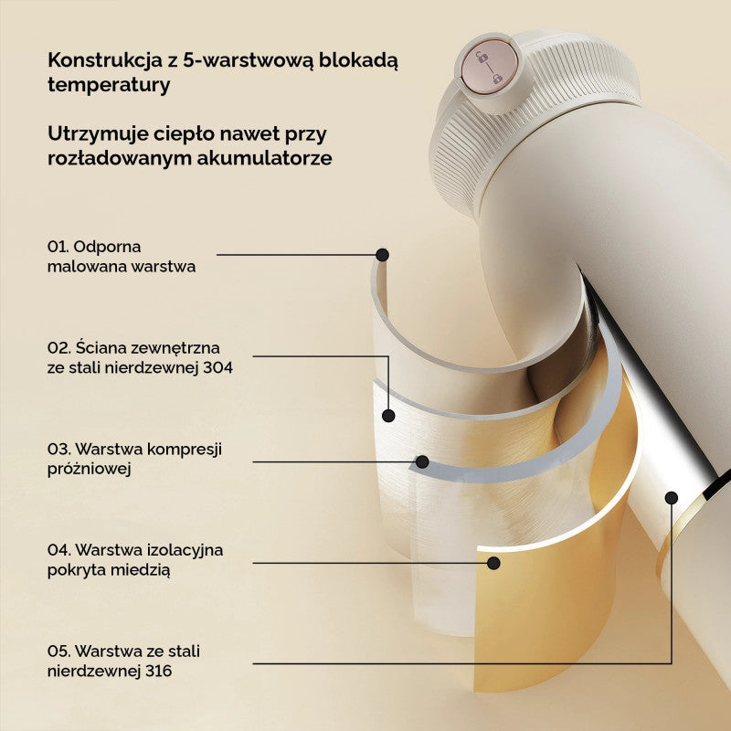 Scaldalatte Sjøløve - 8