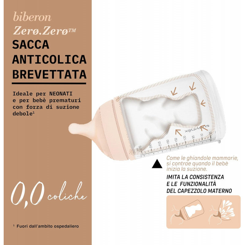 Biberon Zero Zero Suavinex - Flusso Lento