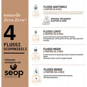 Biberon Zero Zero Suavinex - Flusso Lento - 8