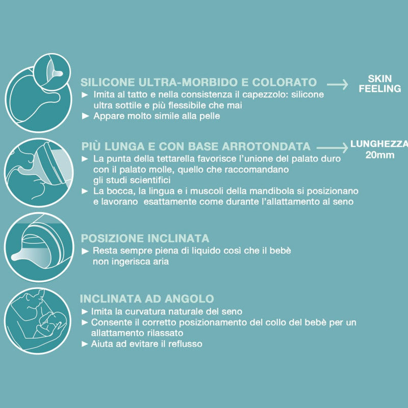 Biberon Anti-Coliche con Ciuccio Zero Zero Fair - 3