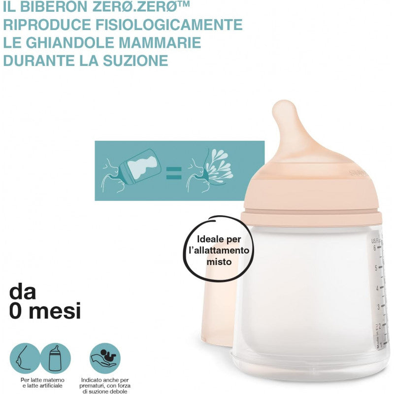 Biberon Anti-Coliche con Ciuccio Zero Zero Fair - 7