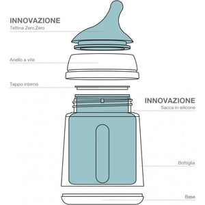Biberon Anti-Coliche con Ciuccio Zero Zero Fair - 8