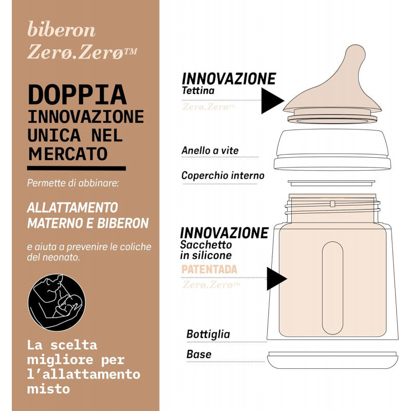 Biberon Zero Zero Suavinex - Flusso Lento - 7
