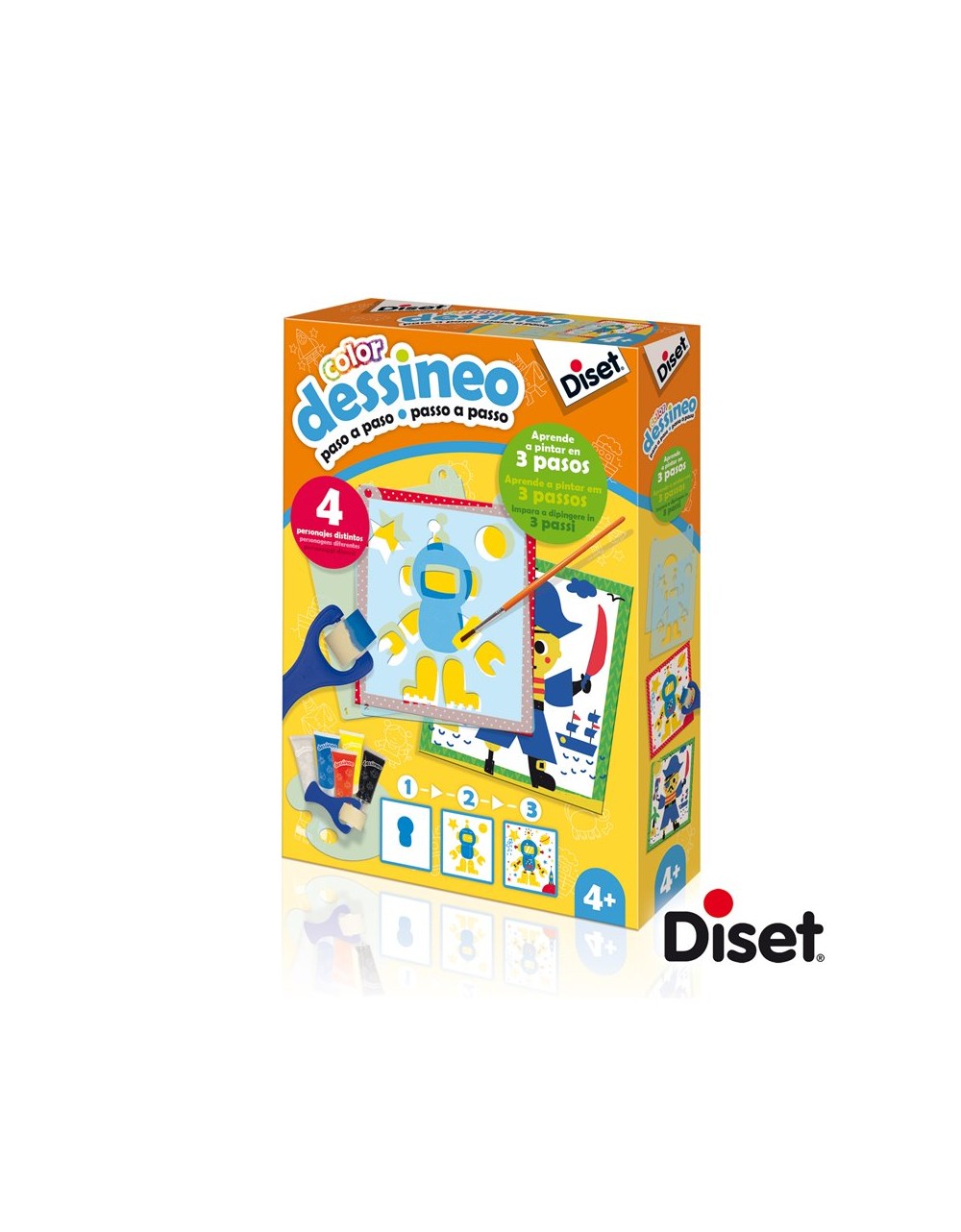 Dipingere con i Numeri Personaggi
