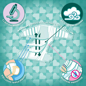 Pampers Bay Dry Esapack - Taglia 3 - 2