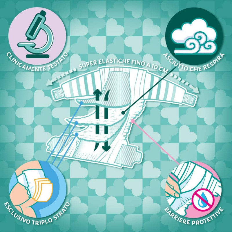 Pampers Bay Dry Esapack - Taglia 3 - 2
