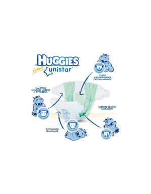Pannolini Huggies Unistar Misura 4 - 204 pezzi - 2
