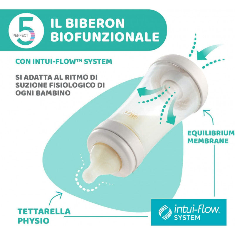 Biberon Chicco Perfect 5 - 300 ml - Rosa - 8