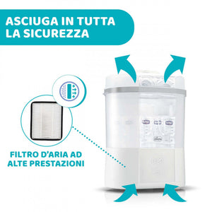 Filtro Hepa per sterilizzatore modulare con essiccatore - 2