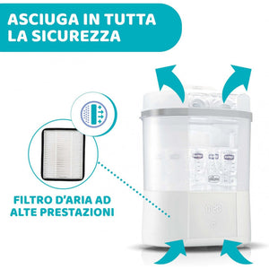 Chicco - Sterilizzatore con Asciugatura + 4 Filtri di Ricambio - 6